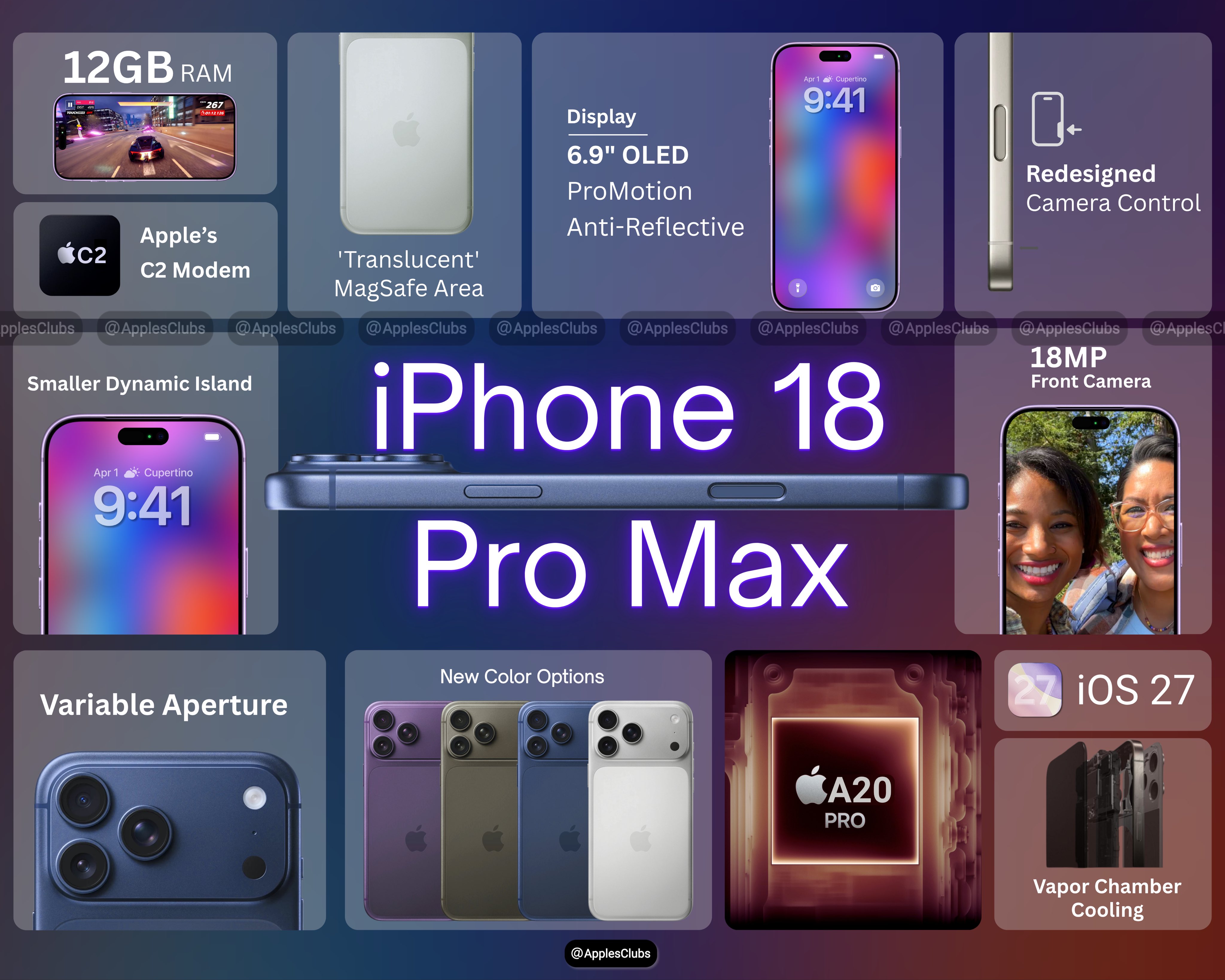 18 pro max dùng chip gì? 